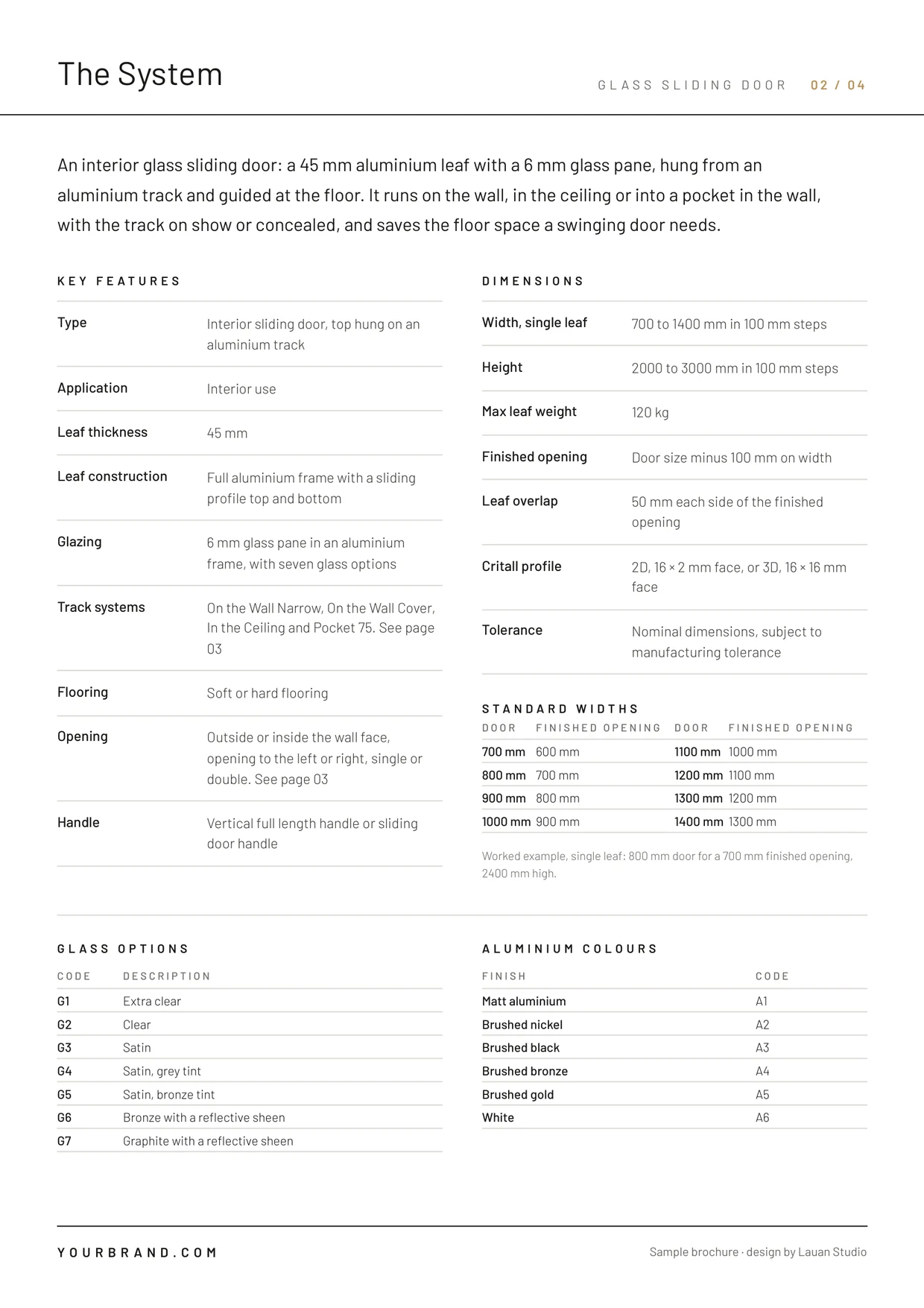 Sample brochure page 2