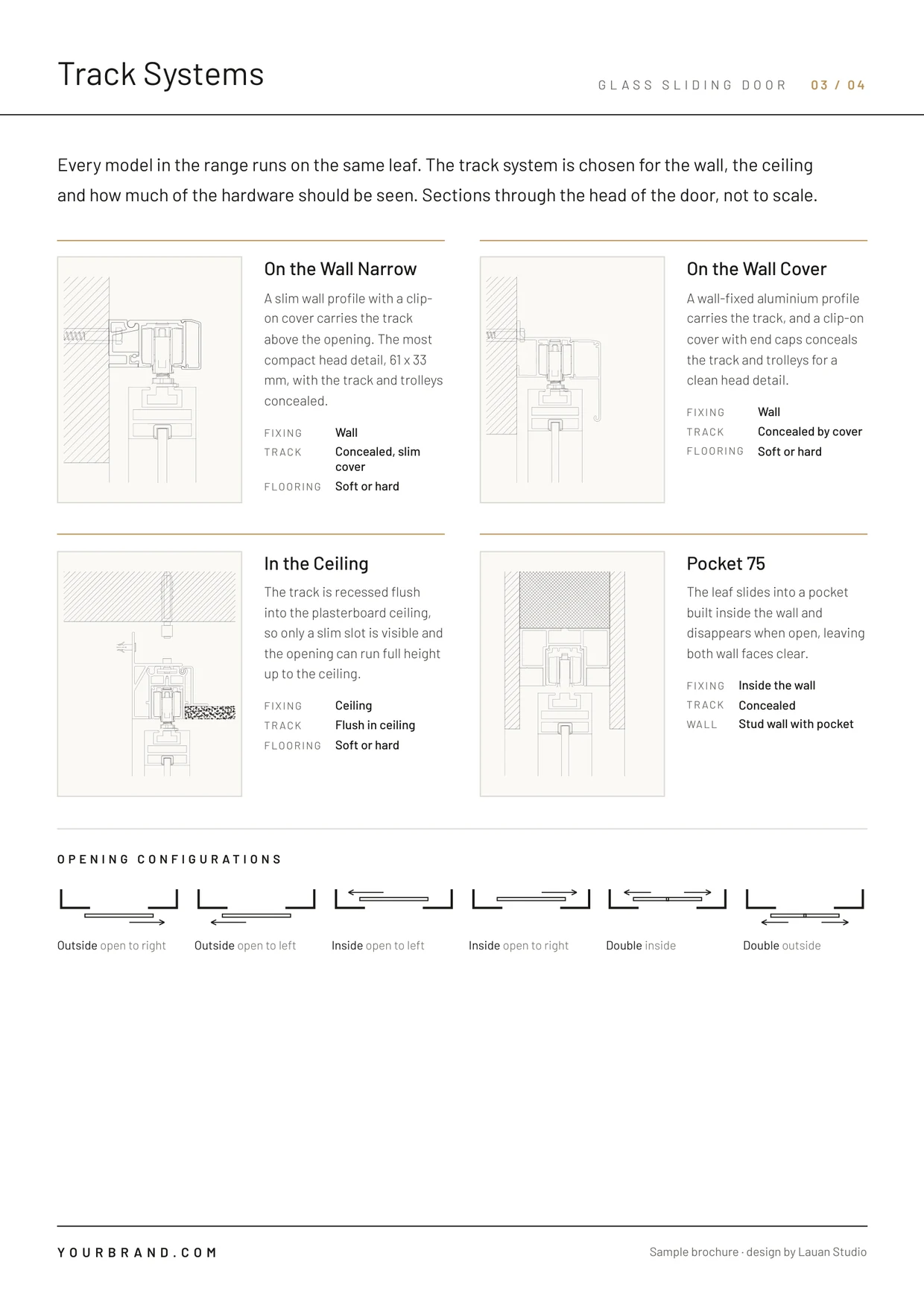Sample brochure page 3
